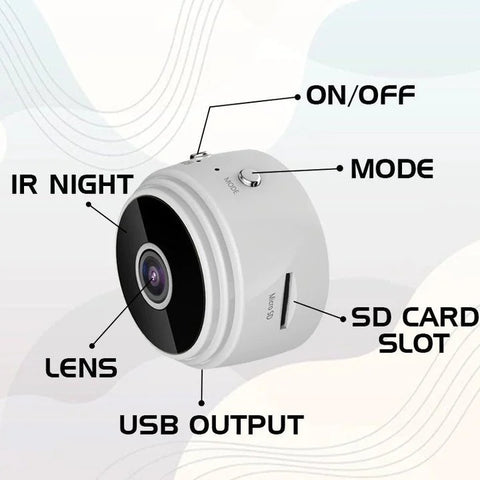 (🔥Last Day Promotion- SAVE 48% OFF)Mini 1080p HD Wireless Magnetic Security Camera