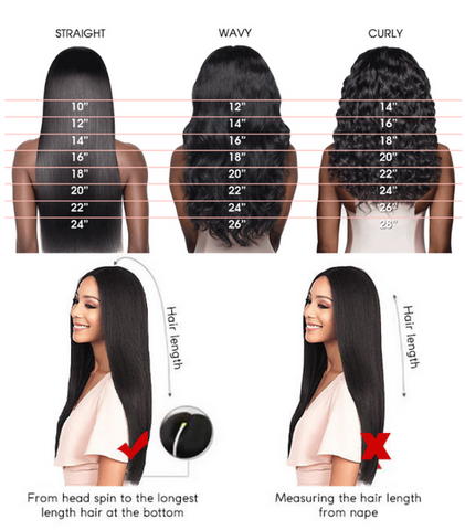 Glueless Loose Wave Wigs Virgin Human Hair 4*4/13*4 Transparent HD Lace Front Wig Pre Plucked Hairline